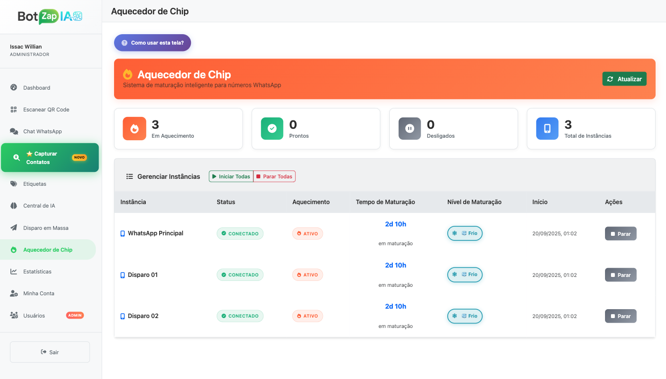 Sistema Aquecedor de Chip